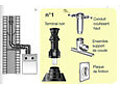 KIT N1 RENOLUX GAZ 80 125 CONDENSATION