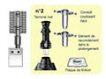 KIT N2 RENOLUX GAZ 80 125 CONDENSATION