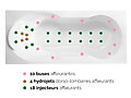 Système massant Sensation Air Pool pour baignoire Kinedo